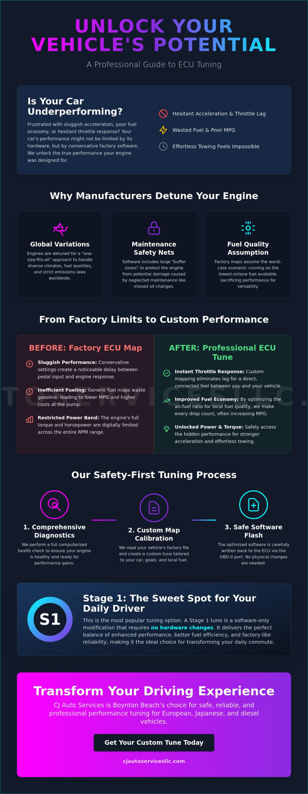 ECU Tuning Near Me: The Ultimate 2026 Guide to Performance & Reliability