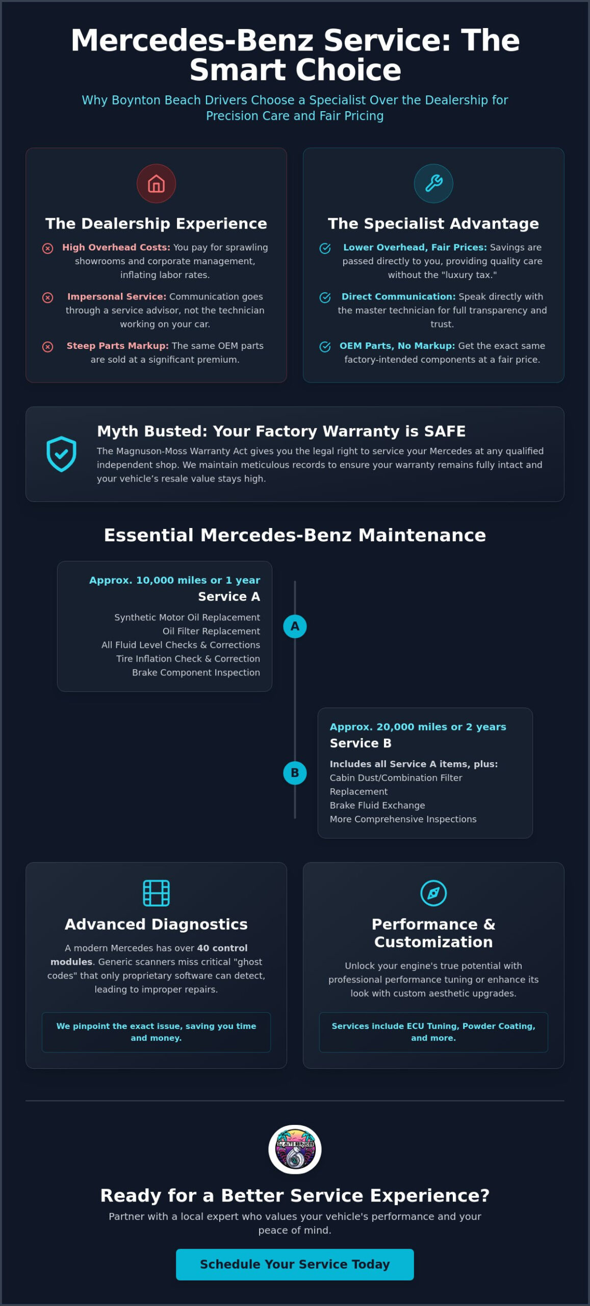 Mercedes Specialist in Boynton Beach: Dealership-Level Care with a Local Touch