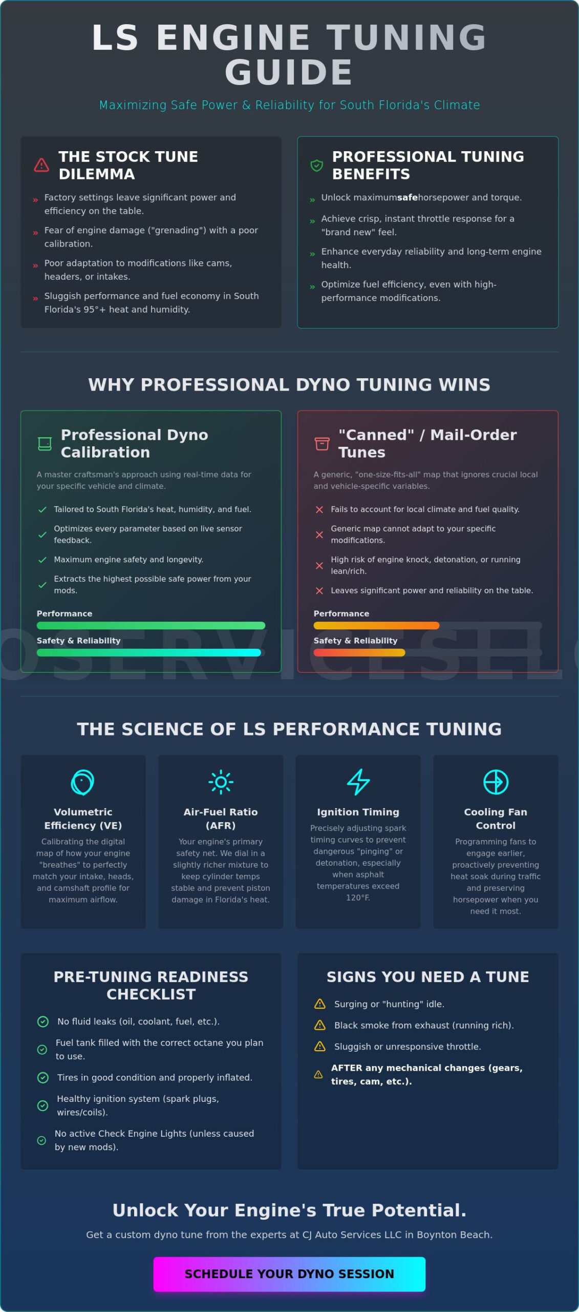 LS Engine Tuning Near Me: The 2026 Guide to Unlocking Performance in Boynton Beach