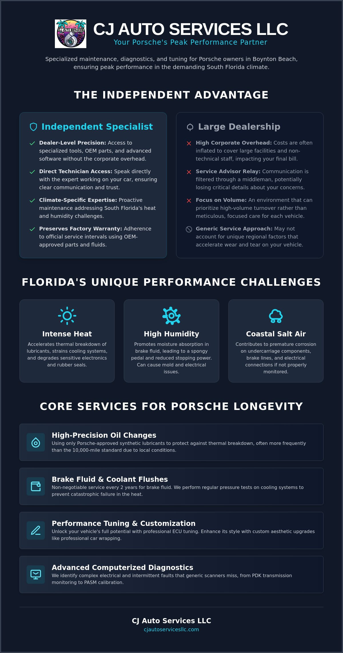 Porsche Mechanic in Boynton Beach: The 2026 Specialist Service Guide